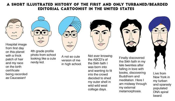 An illustrated history of Vishavjit Singh's life